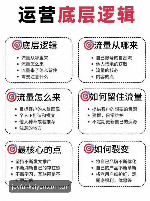 凯运娱乐旧版登录失败修复功能详解：从v3.2.0看版本迭代背后的操作逻辑