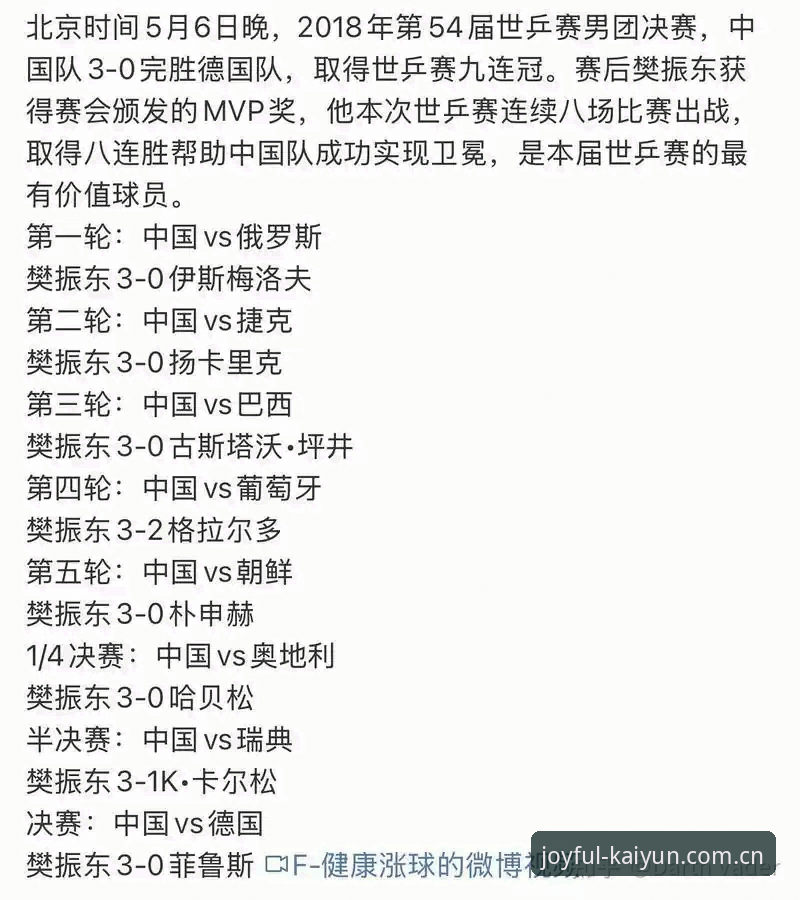 德国队世界杯连胜完整观赛指南——在凯运体育平台重温经典逆转